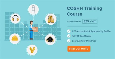 cosh training meaning
